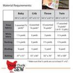 New Quilt Pattern Pow Wow b..